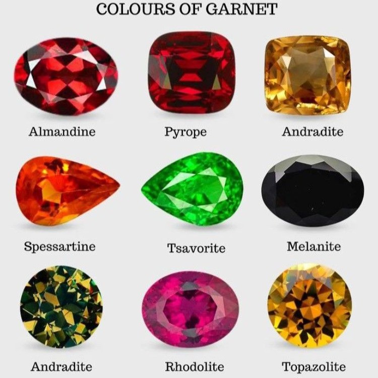 Garnet-A-Gemstone-of-Fascination-and-Versatility-January-Birthstone7