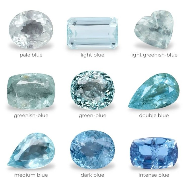 Aquamarine The Ultimate Guide to March’s Stunning Birthstone (2)