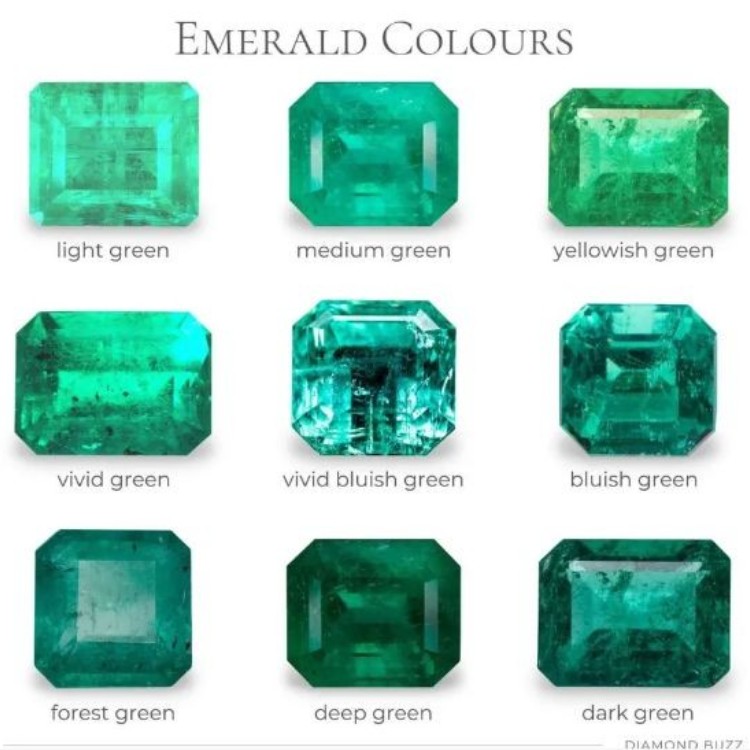 May Birthstone Meaning & Symbolism The Power of Emerald3