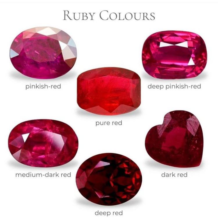 The Royal Stone of July Discover the Magic of Ruby0